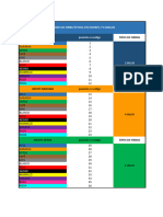 Colores de Fibra Optica