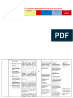 Matriz de Logro de Competencias Logradas Primero de Secundario 2023 Terminado