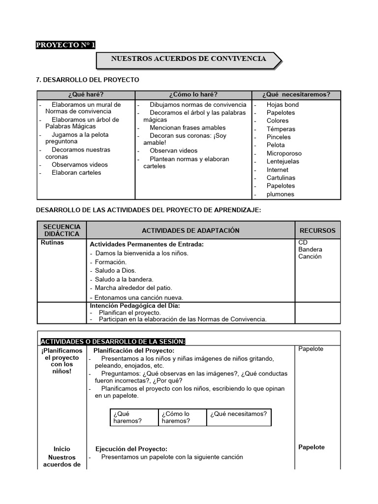 Actividades para Normas de Convivencia | PDF | Crecimiento personal y ...