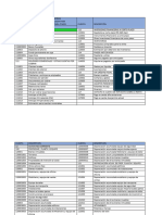 CATALOGO DE CUENTAS  CON BASE A LA NORMA INTERNACIONAL DE INFORMACIÓ-1