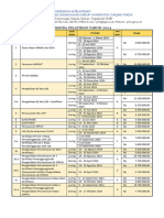 Agenda Pelatihan PSLH UGM 2024