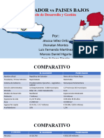 Modelo Desarrollo El Salvador Vs Paises Bajos