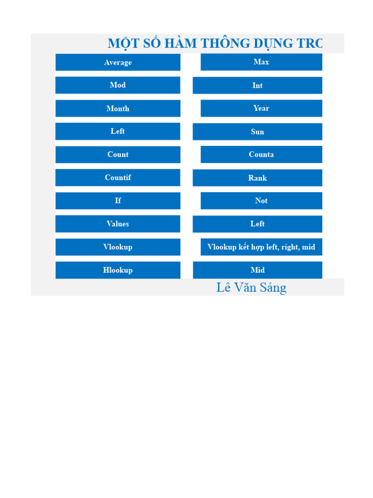 Mot so ham thong dung trong excel pdf