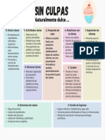 Canvas de Modelo de Negocio Tabla para Estrategia Planeación Negocio Pastel Moderno