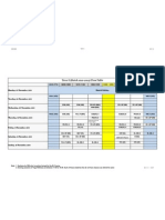 II Year Time Table