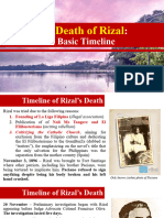 The Death of Rizal