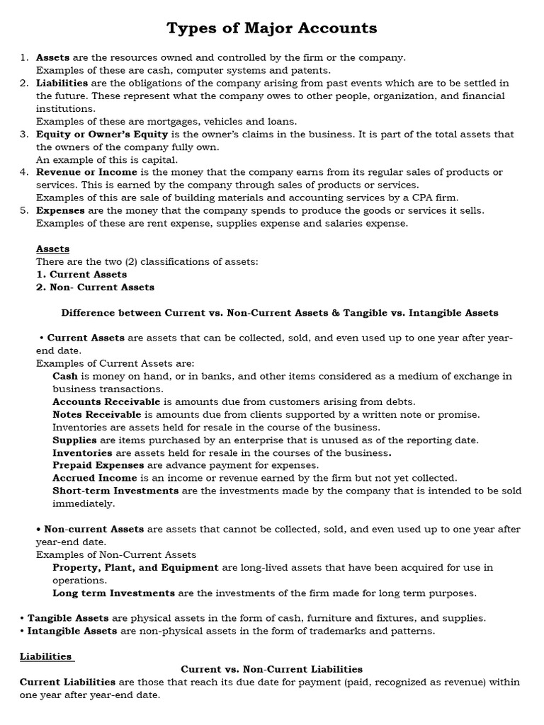 Types of Major Accounts | PDF | Expense | Equity (Finance)