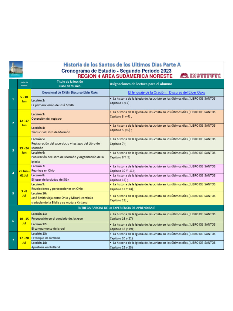 Historia de los Santos de los Ultimos Dias Parte A PDF La Iglesia