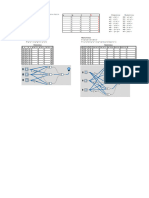 Annotated-Construir Funcion Logica