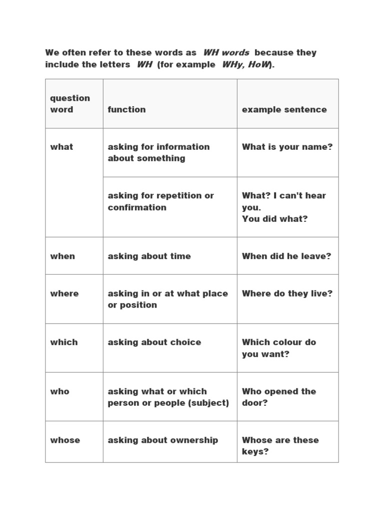Essential WH Question Words Guide | PDF | Language Arts & Discipline