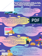 Infografía proceso de compra online 3d ilustrado gradiente violeta