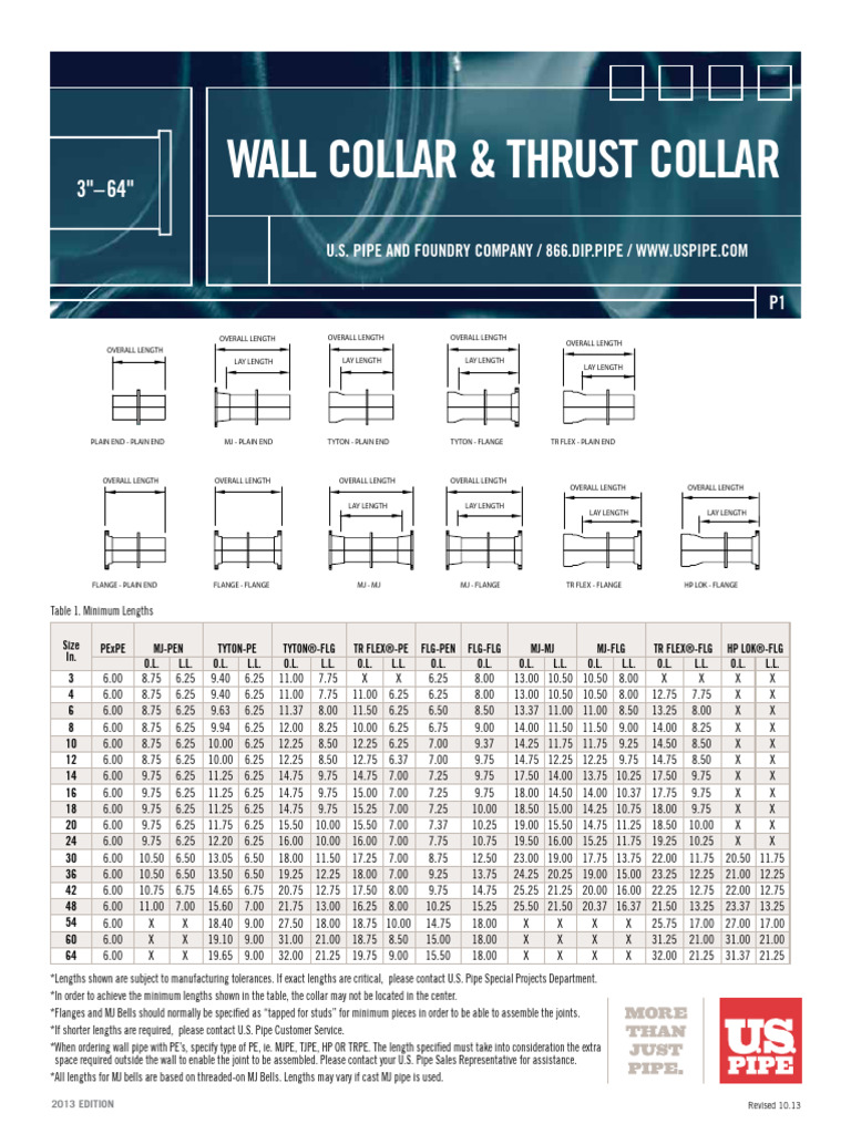 Weld On Wall Collars 1 and 2 Weld 09132013 | PDF | Pipe (Fluid ...