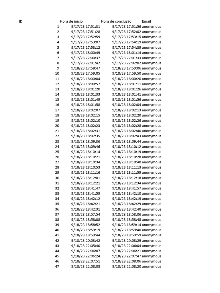Pesquisa de matem tica avan ada estat stica 1 52 pdf