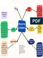 Brainstorming Mapa Conceptual Orgánico Colorido Violeta