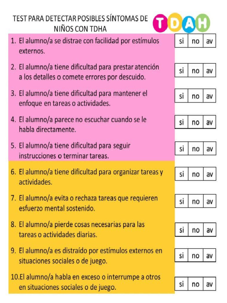 Test Tdha | PDF