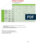 Annual Date Sheet Nur - Viii 2023-1