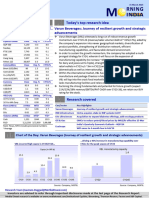 Morning India 20240315 Mosl Mi Pg024