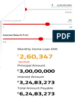 Home Loan EMI Calculator  EMI Calculator  Calcu…