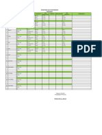 Format Laporan KB Posyandu Juni Sinta