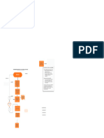 Diagrama de Flujo - Diagrama de Flujo-1