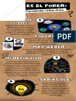 Infografía - Poder - Fer Uribe