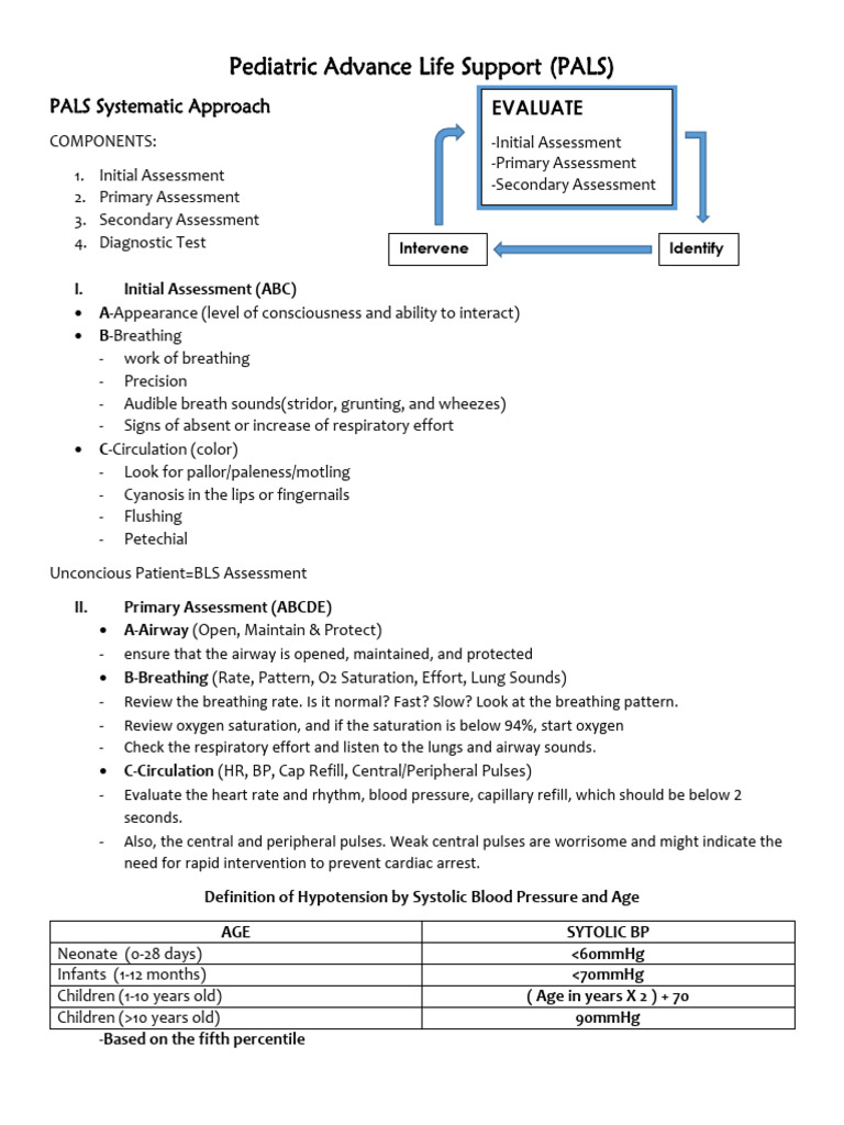 Pediatric Advance Life Support Guide | PDF | Electrocardiography ...