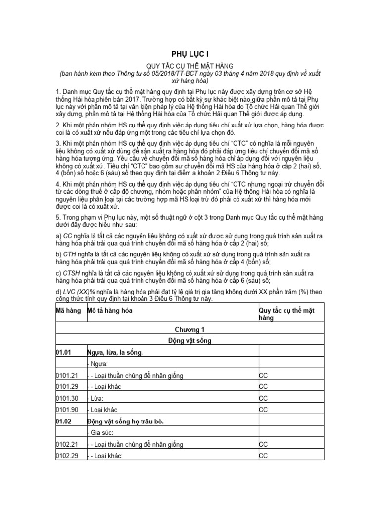 Attachfile 001 | PDF