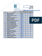 Avance Diario Etapa 25-B