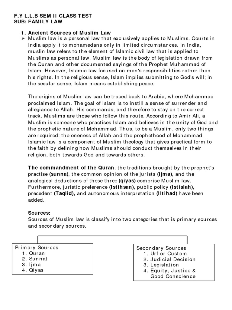 Muslim Family Law Overview 1961 | PDF | Will And Testament | Sharia