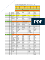 Rev Jadwal Desk SPM TA 2023