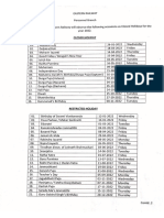 1643103378997-Eastern Railway Holiday List -2022