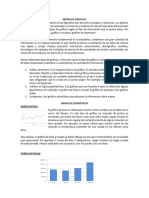 Modelos Graficos: Gráfico de Barras