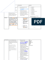 Tarea Administración