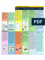 MATRIZ DECRETO 02-2021 LEY DE LEASING..xlsx - MATRIZ LEY DE LEASING-1