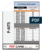 PCP Piprali Road Sikar: Elanza Heights