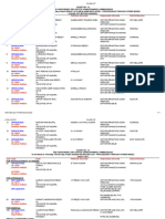 04-04-2024 WP CAUSE LIST at 15 COURT