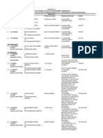 27-3-2024 CC CAUSE LIST at 15 COURT