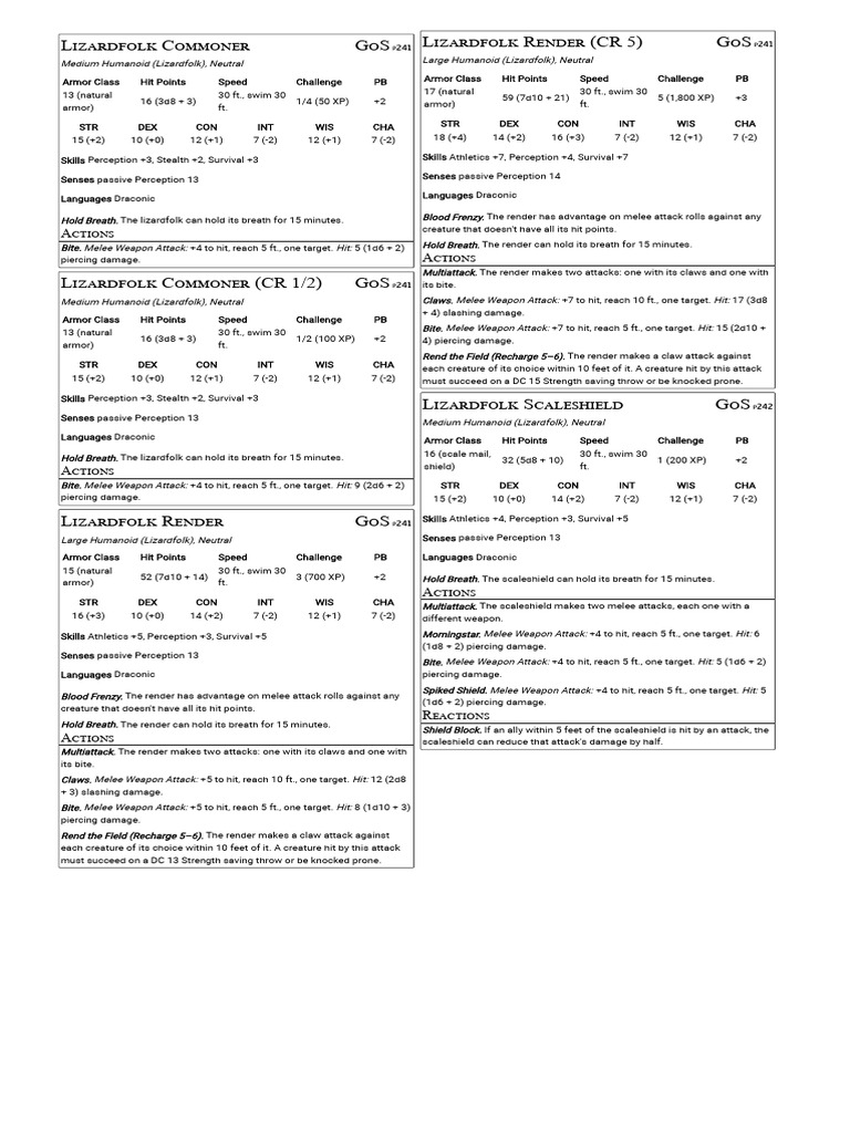 Lizardfolk Stat Blocks for D&D 5E | PDF