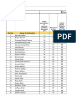 Susan Grade 1, 2, 3, 4, 5 Drama Term 1 Marksheet 23 - 24