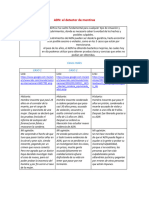 ADN: El Detector de Mentiras: Resumen