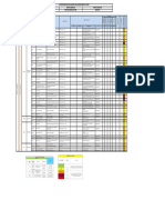 Matriz de Identificación de Peligros y Evaluación de Riesgos