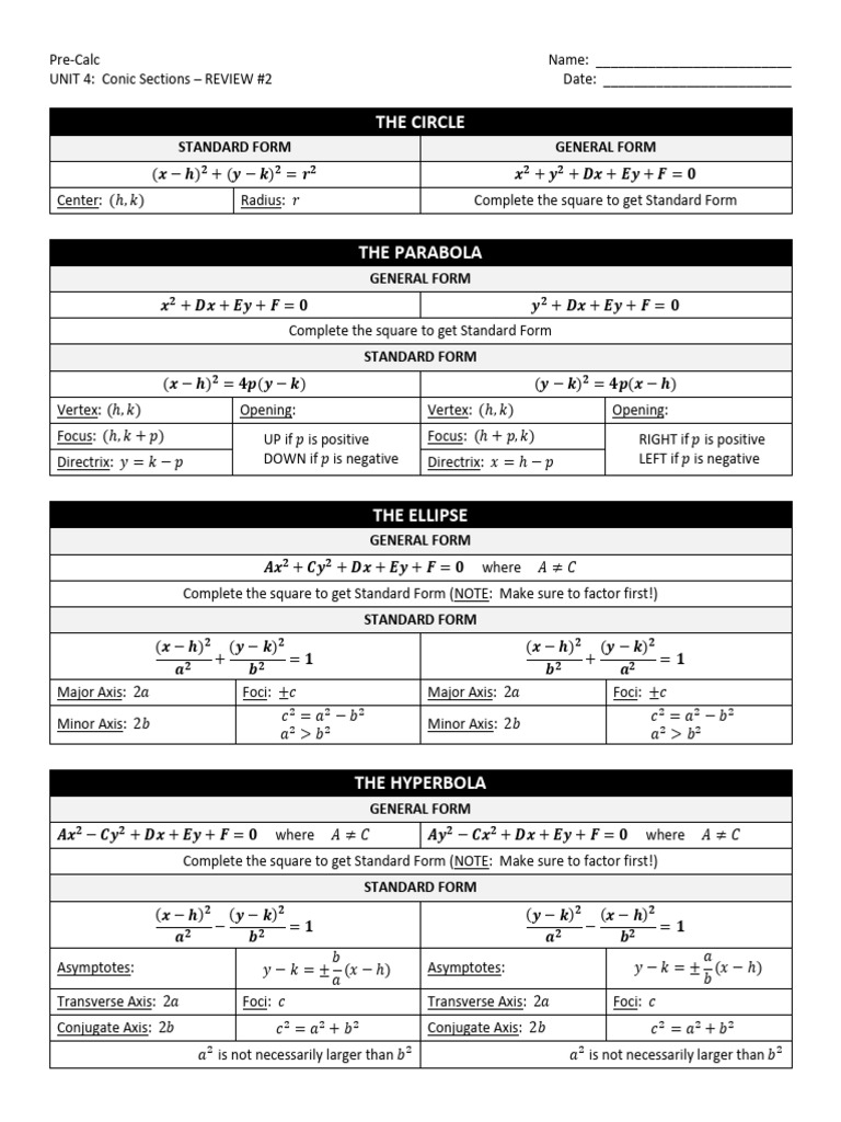 PreCalc Unit 4 Review PDF Ellipse Elementary Geometry