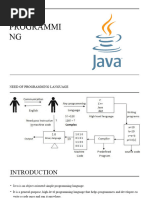 Unit-I 1JavaBAsic Intro