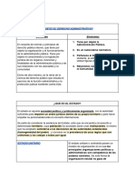 MATERIAL DE ESTUDIO DERECHO ADMINISTRATIVO - Documentos de Google