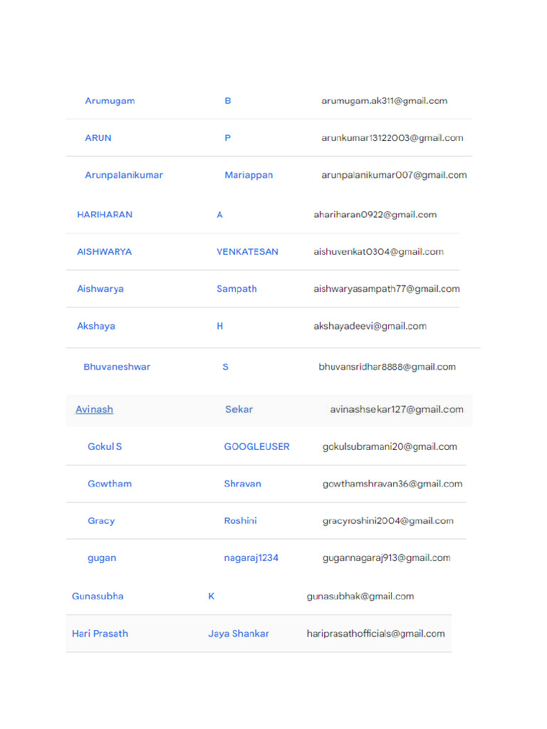 Not active list ace pdf