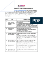 DATA ANALYSIS - Nội dung khoá học