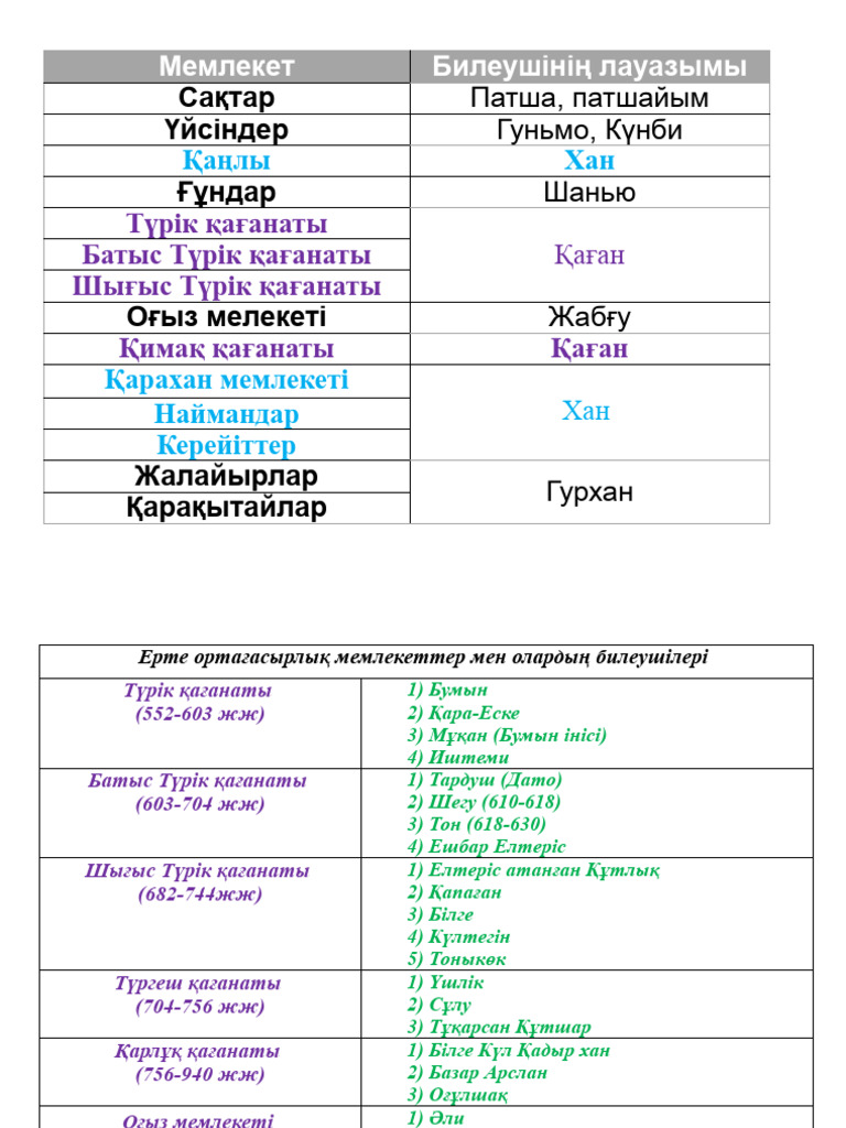 Онлайн чат секс қыздармен танысу