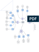 Mapa Conceptual1