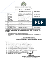 Commissioner Karachi Division Rates Effective From 10.04.2024
