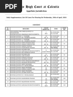Notice 11177 09 Apr 2024 | PDF | Judiciaries | Justice